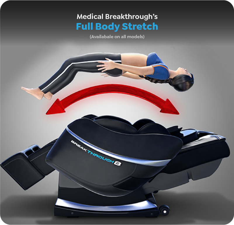 Massage Chair Features